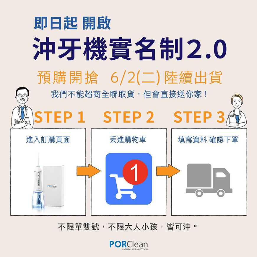 01-PORClean抗菌沖牙機-長條圖01